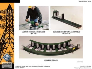 Copyright © by NCCER,
Published by Pearson Education, Inc.
Power Line Worker Level Two: Substation – Conductor Installations
Module 26206-11
National Center
for Construction
Education and
Research
Slide 46 Installation Aids
 