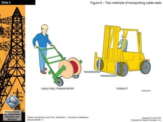 Copyright © by NCCER,
Published by Pearson Education, Inc.
Power Line Worker Level Two: Substation – Conductor Installations
Module 26206-11
National Center
for Construction
Education and
Research
Slide 5 Figure 6 – Two methods of transporting cable reels
 