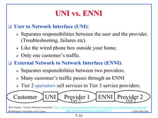 UNI vs. ENNI




User to Network Interface (UNI):
 Separates responsibilities between the user and the provider.
(Troubleshooting, failures etc).
 Like the wired phone box outside your home.
 Only one customer’s traffic.
External Network to Network Interface (ENNI):
 Separates responsibilities between two providers.
 Many customer’s traffic passes through an ENNI
 Tier 2 operators sell services to Tier 3 service providers.

Customer

UNI

Provider 1
Tier 3

ENNI Provider 2
Tier 2

Ref: Fujitsu, “Carrier Ethernet Essentials,” http://www.fujitsu.com/downloads/TEL/fnc/whitepapers/CarrierEthernetEssentials.pdf
http://www.cse.wustl.edu/~jain/cse570-13/
Washington University in St. Louis
©2013 Raj Jain

7-16

 