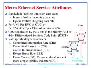 Metro Ethernet Service Attributes






Bandwidth Profiles: Limits on data dates
 Ingress Profile: Incoming data rate
 Egress Profile: Outgoing data rate
Per UNI, Per EVC or OVC, or
Data
Per EVC/OVC per Class of Service (CoS)
CoS is indicated by the 3-bits in the priority field or
CBS
4-bit Differentiated Services Code Point (DSCP)
Rate specified by 5 parameters
1. Committed Information Rate (CIR)
CIR
EBS
2. Committed Burst Size (CBS)
Dropped
3. Excess Information rate (EIR)
Mark EIR
4. Excess Burst Size (EBS)
DEI
5. Color Mode (CM): Customer does/does not
Forwarded
mark drop eligibility indicator (DEI)

Washington University in St. Louis

http://www.cse.wustl.edu/~jain/cse570-13/

7-21

©2013 Raj Jain

 