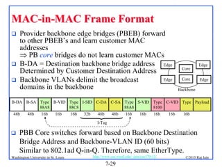 MAC-in-MAC Frame Format





Provider backbone edge bridges (PBEB) forward
to other PBEB’s and learn customer MAC
addresses
 PB core bridges do not learn customer MACs
B-DA = Destination backbone bridge address Edge
Determined by Customer Destination Address
Edge
Backbone VLANs delimit the broadcast
domains in the backbone

Core
Core

Edge
Edge

Backbone

B-DA B-SA Type B-VID Type I-SID C-DA C-SA Type S-VID Type C-VID Type Payload
88A8
88C8
88A8
8100
48b

48b

16b

16b

16b

32b

48b

48b

16b

16b

16b

16b

16b

I-Tag



PBB Core switches forward based on Backbone Destination
Bridge Address and Backbone-VLAN ID (60 bits)
Similar to 802.1ad Q-in-Q. Therefore, same EtherType.

Washington University in St. Louis

http://www.cse.wustl.edu/~jain/cse570-13/

7-29

©2013 Raj Jain

 