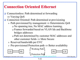 Connection Oriented Ethernet



Connectionless: Path determined at forwarding
 Varying QoS
Connection Oriented: Path determined at provisioning
 Path provisioned by management  Deterministic QoS
 No spanning tree, No MAC address learning,
 Frames forwarded based on VLAN Ids and Backbone
bridges addresses
 Path not determined by customer MAC addresses and
other customer fields  More Secure
 Reserved bandwidth per EVC
 Pre-provisioned Protection path  Better availability
Working Path
CE

PE

PE

CE

Protection Path
Washington University in St. Louis

http://www.cse.wustl.edu/~jain/cse570-13/

7-32

©2013 Raj Jain

 