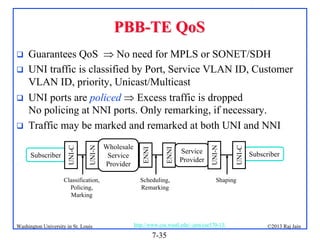 PBB-TE QoS

Classification,
Policing,
Marking

Washington University in St. Louis

Scheduling,
Remarking

Subscriber

Shaping

http://www.cse.wustl.edu/~jain/cse570-13/

7-35

UNI-C

Service
Provider

UNI-N

Subscriber

Wholesale
Service
Provider

ENNI



ENNI



UNI-N



Guarantees QoS  No need for MPLS or SONET/SDH
UNI traffic is classified by Port, Service VLAN ID, Customer
VLAN ID, priority, Unicast/Multicast
UNI ports are policed  Excess traffic is dropped
No policing at NNI ports. Only remarking, if necessary.
Traffic may be marked and remarked at both UNI and NNI
UNI-C



©2013 Raj Jain

 