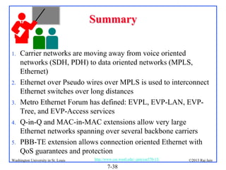 Summary
1.

2.
3.
4.
5.

Carrier networks are moving away from voice oriented
networks (SDH, PDH) to data oriented networks (MPLS,
Ethernet)
Ethernet over Pseudo wires over MPLS is used to interconnect
Ethernet switches over long distances
Metro Ethernet Forum has defined: EVPL, EVP-LAN, EVPTree, and EVP-Access services
Q-in-Q and MAC-in-MAC extensions allow very large
Ethernet networks spanning over several backbone carriers
PBB-TE extension allows connection oriented Ethernet with
QoS guarantees and protection

Washington University in St. Louis

http://www.cse.wustl.edu/~jain/cse570-13/

7-38

©2013 Raj Jain

 
