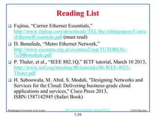 Reading List








Fujitsu, “Carrier Ethernet Essentials,”
http://www.fujitsu.com/downloads/TEL/fnc/whitepapers/Carrie
rEthernetEssentials.pdf (must read)
D. Bonafede, “Metro Ethernet Network,”
http://www.cicomra.org.ar/cicomra2/asp/TUTORIAL%20Bonafede.pdf
P. Thaler, et al., “IEEE 802.1Q,” IETF tutorial, March 10 2013,
http://www.ietf.org/meeting/86/tutorials/86-IEEE-8021Thaler.pdf
H. Saboowala, M. Abid, S. Modali, "Designing Networks and
Services for the Cloud: Delivering business-grade cloud
applications and services," Cisco Press 2013,
ISBN:1587142945 (Safari Book)

Washington University in St. Louis

http://www.cse.wustl.edu/~jain/cse570-13/

7-39

©2013 Raj Jain

 