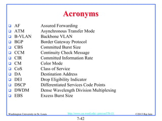 Acronyms















AF
ATM
B-VLAN
BGP
CBS
CCM
CIR
CM
CoS
DA
DEI
DSCP
DWDM
EBS

Assured Forwarding
Asynchronous Transfer Mode
Backbone VLAN
Border Gateway Protocol
Committed Burst Size
Continuity Check Message
Committed Information Rate
Color Mode
Class of Service
Destination Address
Drop Eligibility Indicator
Differentiated Services Code Points
Dense Wavelength Division Multiplexing
Excess Burst Size

Washington University in St. Louis

http://www.cse.wustl.edu/~jain/cse570-13/

7-42

©2013 Raj Jain

 