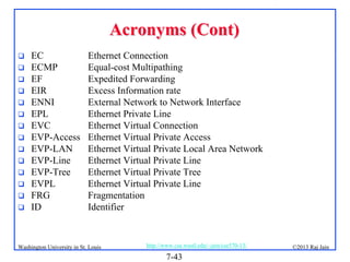 Acronyms (Cont)















EC
ECMP
EF
EIR
ENNI
EPL
EVC
EVP-Access
EVP-LAN
EVP-Line
EVP-Tree
EVPL
FRG
ID

Ethernet Connection
Equal-cost Multipathing
Expedited Forwarding
Excess Information rate
External Network to Network Interface
Ethernet Private Line
Ethernet Virtual Connection
Ethernet Virtual Private Access
Ethernet Virtual Private Local Area Network
Ethernet Virtual Private Line
Ethernet Virtual Private Tree
Ethernet Virtual Private Line
Fragmentation
Identifier

Washington University in St. Louis

http://www.cse.wustl.edu/~jain/cse570-13/

7-43

©2013 Raj Jain

 