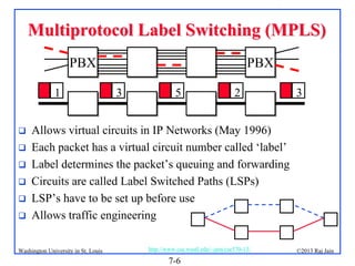 Multiprotocol Label Switching (MPLS)
PBX
1







PBX
3

5

2

3

Allows virtual circuits in IP Networks (May 1996)
Each packet has a virtual circuit number called ‘label’
Label determines the packet’s queuing and forwarding
Circuits are called Label Switched Paths (LSPs)
LSP’s have to be set up before use
Allows traffic engineering

Washington University in St. Louis

http://www.cse.wustl.edu/~jain/cse570-13/

7-6

©2013 Raj Jain

 
