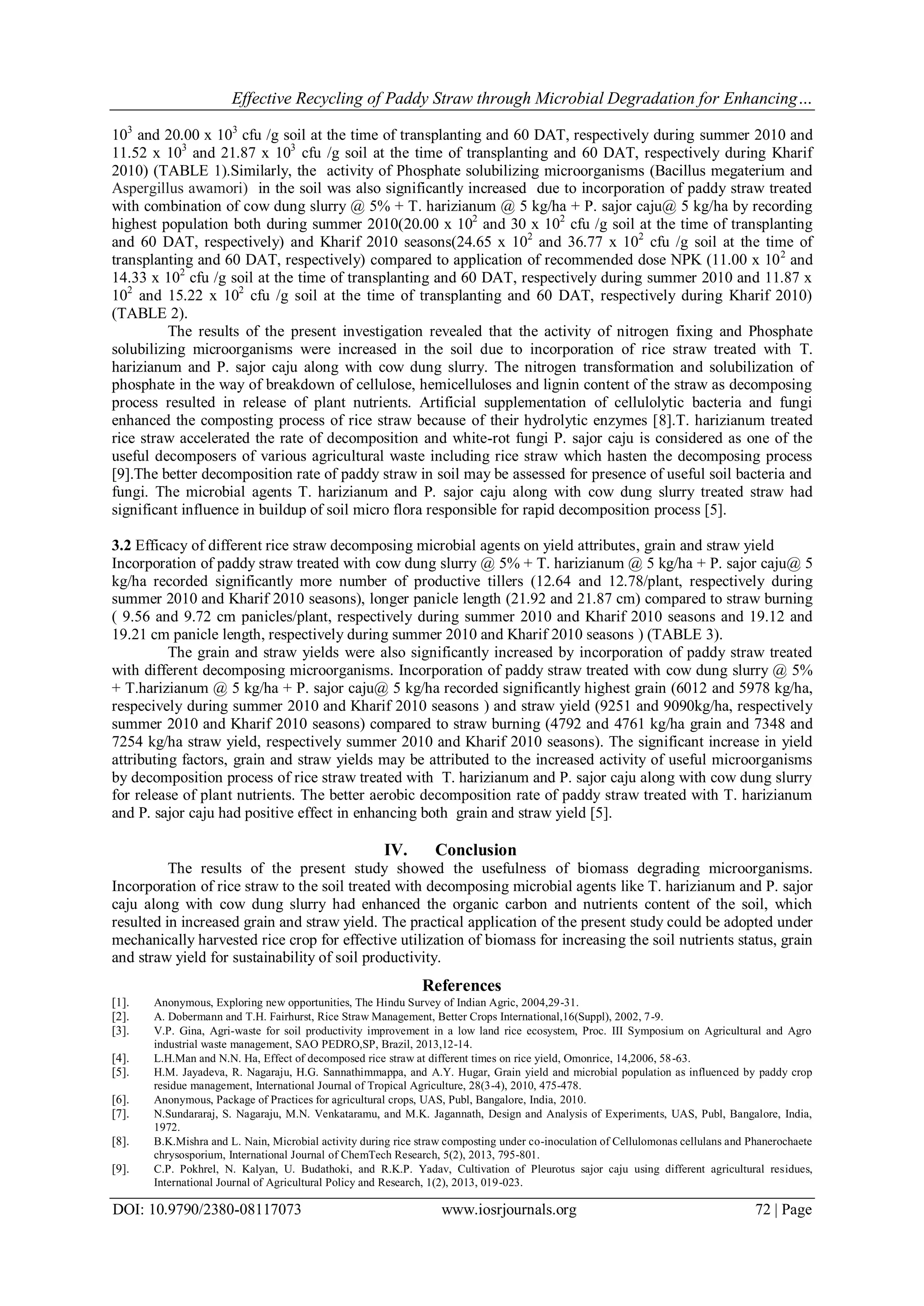 Effective Recycling Of Paddy Straw through Microbial Degradation for ...