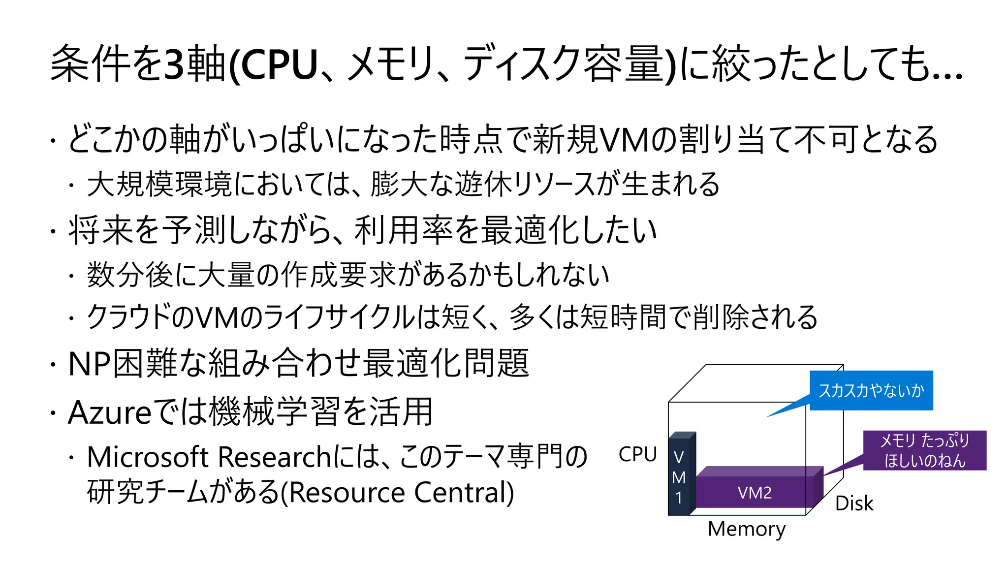 条件を3軸(CPU、メモリ、ディスク容量)に絞ったとしても…
 どこかの軸がいっぱいになった時点で新規VMの割り当て不可となる
 大規模環境においては、膨大な遊休リソースが生まれる
 将来を予測しながら、利用率を最適化したい
 数分後に大量の作成要求があるかもしれない
 クラウドのVMのライフサイクルは短く、多くは短時間で削除される
 NP困難な組み合わせ最適化問題
 Azureでは機械学習を活用
 Microsoft Researchには、このテーマ専門の
研究チームがある(Resource Central) VM2
V
M
1
Memory
CPU
Disk
スカスカやないか
メモリ たっぷり
ほしいのねん
 