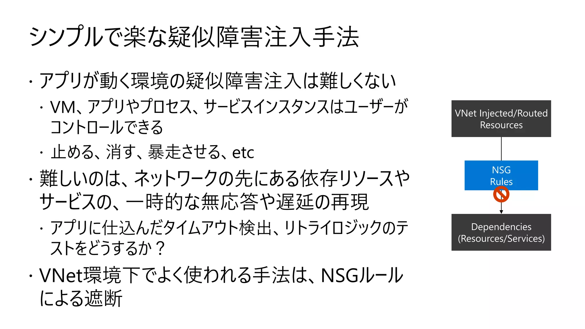 シンプルで楽な疑似障害注入手法
 アプリが動く環境の疑似障害注入は難しくない
 VM、アプリやプロセス、サービスインスタンスはユーザーが
コントロールできる
 止める、消す、暴走させる、etc
 難しいのは、ネットワークの先にある依存リソースや
サービスの、一時的な無応答や遅延の再現
 アプリに仕込んだタイムアウト検出、リトライロジックのテ
ストをどうするか？
 VNet環境下でよく使われる手法は、NSGルール
による遮断
VNet Injected/Routed
Resources
Dependencies
(Resources/Services)
NSG
Rules
 