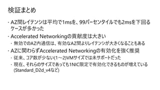 検証まとめ
 AZ間レイテンシは平均で1msを、99パーセンタイルでも2msを下回る
ケースが多かった
 Accelerated Networkingの貢献度は大きい
 無効でのAZ内通信は、有効なAZ間よりレイテンシが大きくなることもある
 AZに関わらずAccelerated Networkingの有効化を強く推奨
 従来、コア数が少ない(1～2)VMサイズでは未サポートだった
 現在、それらのサイズであっても1NIC限定で有効化できるものが増えている
(Standard_D2d_v4など)
 