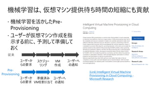 機械学習は、仮想マシン提供待ち時間の短縮にも貢献
 機械学習を活かしたPre-
Provisioning
 ユーザーが仮想マシン作成を指
示する前に、予測して準備して
おく
[Link] Intelligent Virtual Machine
Provisioning in Cloud Computing -
Microsoft Research
ユーザーか
らの要求
スケジュー
リング
VM
作成
ユーザーへ
の通知
ユーザーか
らの要求
準備済み
VMを割り当て
ユーザーへ
の通知
従来
Pre-
Provisioning
 