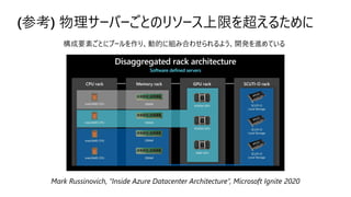 Mark Russinovich, “Inside Azure Datacenter Architecture”, Microsoft Ignite 2020
(参考) 物理サーバーごとのリソース上限を超えるために
構成要素ごとにプールを作り、動的に組み合わせられるよう、開発を進めている
 