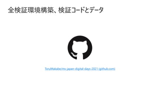 全検証環境構築、検証コードとデータ
ToruMakabe/ms-japan-digital-days-2021 (github.com)
 