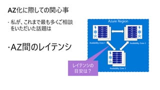 AZ化に際しての関心事
 私が、これまで最も多くご相談
をいただいた話題は
AZ間のレイテンシ
レイテンシの
目安は？
 