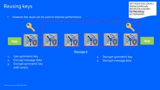 M08 protecting your message data in IBM MQ with encryption | PPTX