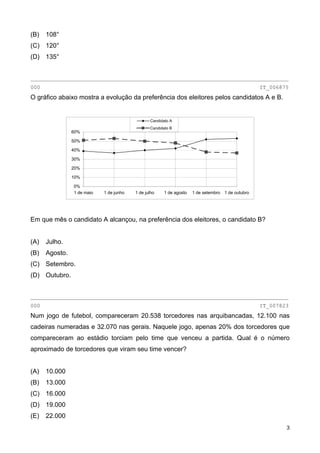 (B) 108°
(C) 120°
(D) 135°
________________________________________________________________________________
000 IT_006875
O gráfico abaixo mostra a evolução da preferência dos eleitores pelos candidatos A e B.
0%
10%
20%
30%
40%
50%
60%
1 de maio 1 de junho 1 de julho 1 de agosto 1 de setembro 1 de outubro
Candidato A
Candidato B
Em que mês o candidato A alcançou, na preferência dos eleitores, o candidato B?
(A) Julho.
(B) Agosto.
(C) Setembro.
(D) Outubro.
________________________________________________________________________________
000 IT_007823
Num jogo de futebol, compareceram 20.538 torcedores nas arquibancadas, 12.100 nas
cadeiras numeradas e 32.070 nas gerais. Naquele jogo, apenas 20% dos torcedores que
compareceram ao estádio torciam pelo time que venceu a partida. Qual é o número
aproximado de torcedores que viram seu time vencer?
(A) 10.000
(B) 13.000
(C) 16.000
(D) 19.000
(E) 22.000
3
 