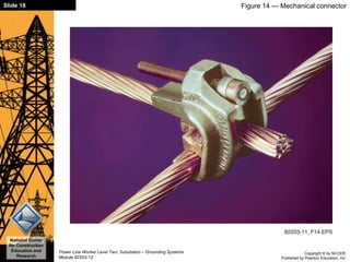 Copyright © by NCCER,
Published by Pearson Education, Inc.
Power Line Worker Level Two: Substation – Grounding Systems
Module 82203-12
Slide 18
National Center
for Construction
Education and
Research
Figure 14 — Mechanical connector
 