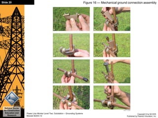 Copyright © by NCCER,
Published by Pearson Education, Inc.
Power Line Worker Level Two: Substation – Grounding Systems
Module 82203-12
Slide 20
National Center
for Construction
Education and
Research
Figure 16 — Mechanical ground connection assembly
 