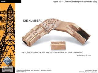 Copyright © by NCCER,
Published by Pearson Education, Inc.
Power Line Worker Level Two: Substation – Grounding Systems
Module 82203-12
Slide 23
National Center
for Construction
Education and
Research
Figure 19 — Die number stamped in connector body
 