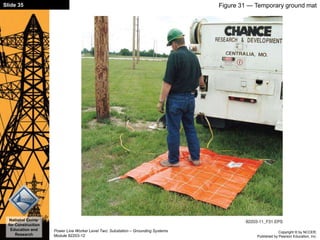 Copyright © by NCCER,
Published by Pearson Education, Inc.
Power Line Worker Level Two: Substation – Grounding Systems
Module 82203-12
Slide 35
National Center
for Construction
Education and
Research
Figure 31 — Temporary ground mat
 