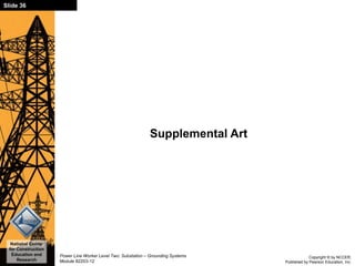 Copyright © by NCCER,
Published by Pearson Education, Inc.
Power Line Worker Level Two: Substation – Grounding Systems
Module 82203-12
Slide 36
National Center
for Construction
Education and
Research
Supplemental Art
 