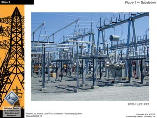 Copyright © by NCCER,
Published by Pearson Education, Inc.
Power Line Worker Level Two: Substation – Grounding Systems
Module 82203-12
Slide 3
National Center
for Construction
Education and
Research
Figure 1 — Substation
 