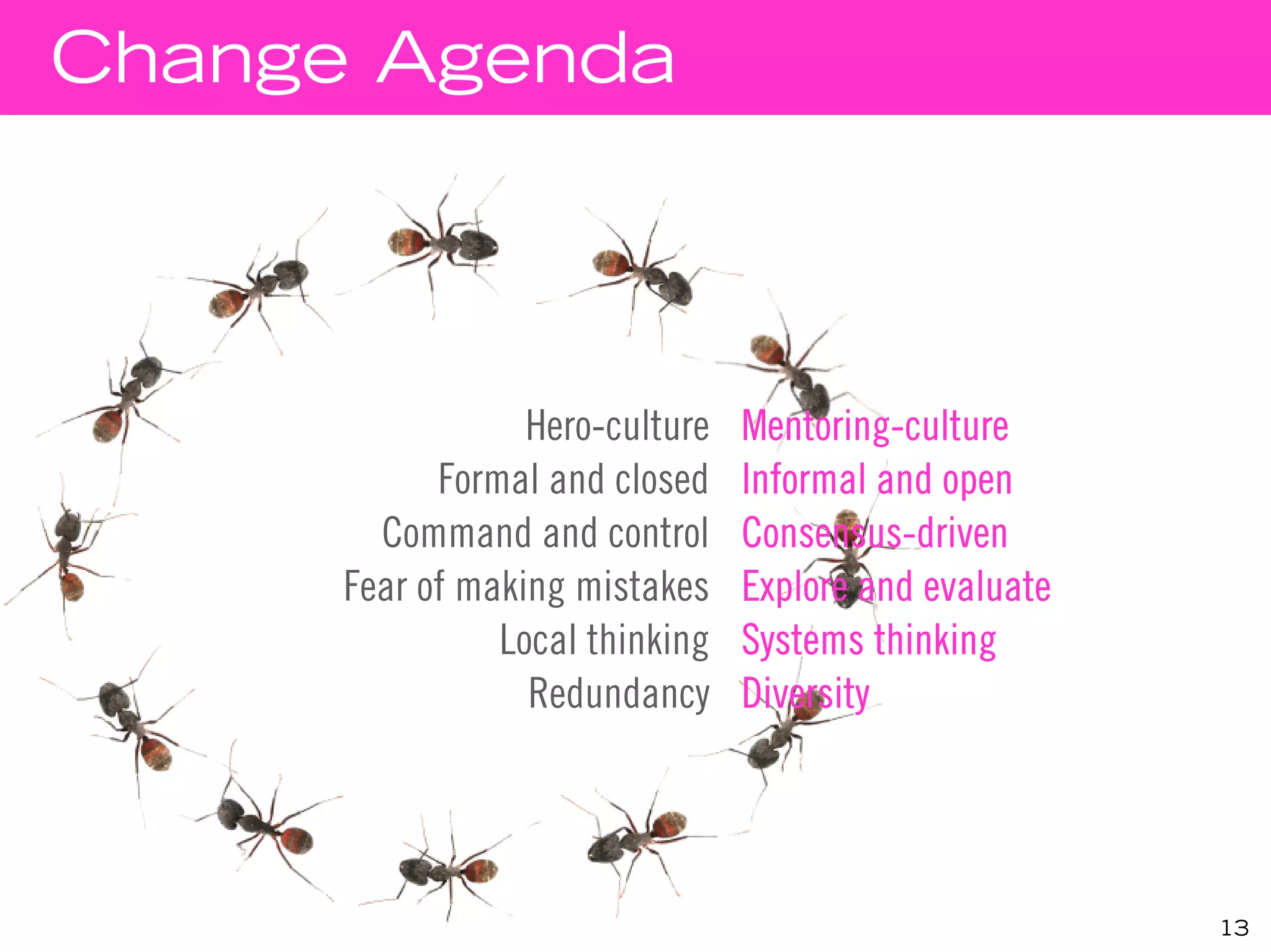 Change Agenda




                  Hero-culture   Mentoring-culture
            Formal and closed    Informal and open
        Command and control      Consensus-driven
      Fear of making mistakes    Explore and evaluate
                Local thinking   Systems thinking
                  Redundancy     Diversity




                                                        13
 