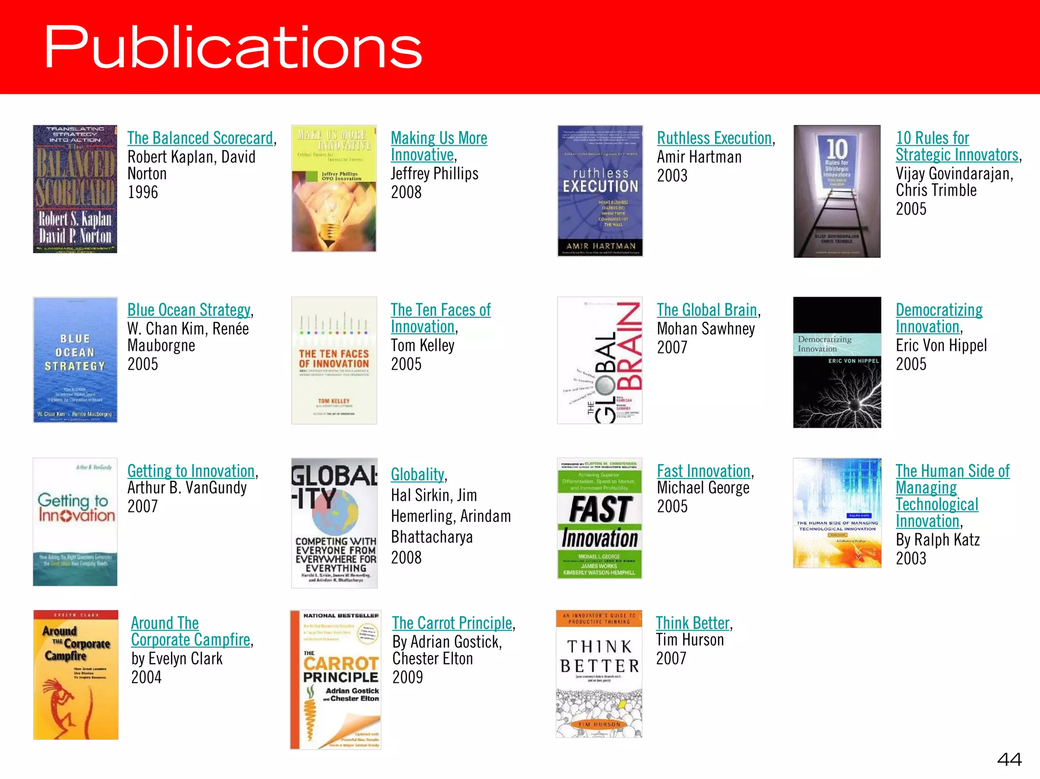 Publications
  The Balanced Scorecard,   Making Us More          Ruthless Execution,   10 Rules for
  Robert Kaplan, David      Innovative,             Amir Hartman          Strategic Innovators,
  Norton                    Jeffrey Phillips        2003                  Vijay Govindarajan,
  1996                      2008                                          Chris Trimble
                                                                          2005




  Blue Ocean Strategy,      The Ten Faces of        The Global Brain,     Democratizing
  W. Chan Kim, Renée        Innovation,             Mohan Sawhney         Innovation,
  Mauborgne                 Tom Kelley              2007                  Eric Von Hippel
  2005                      2005                                          2005




  Getting to Innovation,    Globality,              Fast Innovation,      The Human Side of
  Arthur B. VanGundy        Hal Sirkin, Jim         Michael George        Managing
  2007                                              2005                  Technological
                            Hemerling, Arindam                            Innovation,
                            Bhattacharya                                  By Ralph Katz
                            2008                                          2003


  Around The                The Carrot Principle,   Think Better,
  Corporate Campfire,       By Adrian Gostick,      Tim Hurson
  by Evelyn Clark           Chester Elton           2007
  2004                      2009



                                                                                            44
 