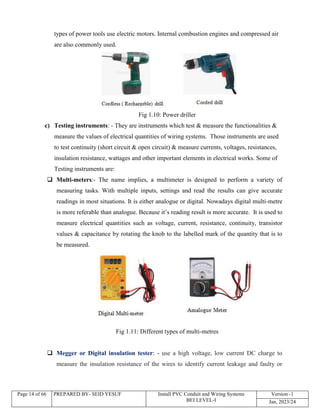 Conduit Instrument M09 Installation of PVC Conduit and Wiring Systems.doc