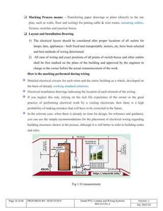 M09 Installation of PVC Conduit and Wiring Systems.doc