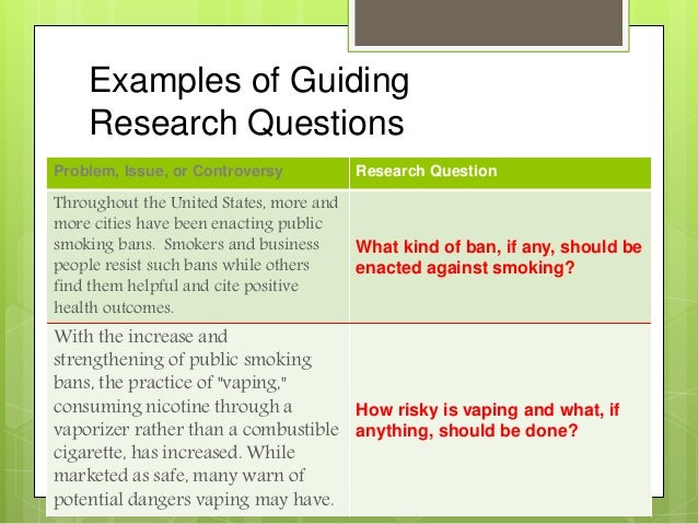 gre essay example kindergarten