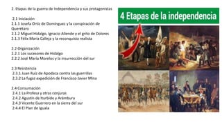 2. Etapas de la guerra de Independencia y sus protagonistas
2.1 Iniciación
2.1.1 Josefa Ortiz de Domínguez y la conspiración de
Querétaro
2.1.2 Miguel Hidalgo, Ignacio Allende y el grito de Dolores
2.1.3 Félix María Calleja y la reconquista realista
2.2 Organización
2.2.1 Los sucesores de Hidalgo
2.2.2 José María Morelos y la insurrección del sur
2.3 Resistencia
2.3.1 Juan Ruíz de Apodaca contra las guerrillas
2.3.2 La fugaz expedición de Francisco Javier Mina
2.4 Consumación
2.4.1 La Profesa y otras conjuras
2.4.2 Agustín de Iturbide y Arámburu
2.4.3 Vicente Guerrero en la sierra del sur
2.4.4 El Plan de Iguala
 