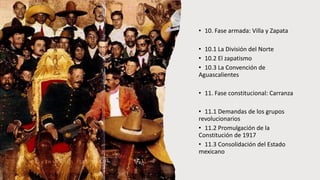 • 10. Fase armada: Villa y Zapata
• 10.1 La División del Norte
• 10.2 El zapatismo
• 10.3 La Convención de
Aguascalientes
• 11. Fase constitucional: Carranza
• 11.1 Demandas de los grupos
revolucionarios
• 11.2 Promulgación de la
Constitución de 1917
• 11.3 Consolidación del Estado
mexicano
 