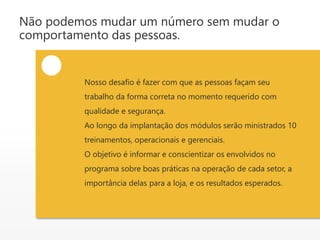Não podemos mudar um número sem mudar o
comportamento das pessoas.
Nosso desafio é fazer com que as pessoas façam seu
trabalho da forma correta no momento requerido com
qualidade e segurança.
Ao longo da implantação dos módulos serão ministrados 10
treinamentos, operacionais e gerenciais.
O objetivo é informar e conscientizar os envolvidos no
programa sobre boas práticas na operação de cada setor, a
importância delas para a loja, e os resultados esperados.
 