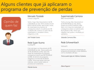 Rede Schowambach
Vitória/ES
Estamos em processo de implantação do
programa de prevenção e muito satisfeitos
com os resultados até aqui.
Temos quatro lojas em Vitória e Cariacica.
Zilane Paganni
Alguns clientes que já aplicaram o
programa de prevenção de perdas
Rede Super. Kusma
Curitiba/PR
Com oito lojas e um faturamento de R$
8.500.000,00 ao mês. Nossa quebra era
de R$ 285.000,00 (3,35%). Após três
meses de implantação do programa,
conseguimos reduzir para R$ 220.000,00
(2,58%). Ao término do programa
chegamos a incríveis R$ 165.000,00
(1,94%). Temos que ainda muito que
melhorar, vamos manter todos os
processos em andamento.
Marcelo Kusma.
Mercado Trindade
Campo Largo/PR.
Tenho 2 lojas. Meu Faturamento é de R$
2.500.000,00 ao mês. Minha Quebra era de
R$101.2500,00 (4,05%). Após quatro meses
de implantação do programa, já
conseguimos reduzir as quebras para R$
75.000,00 (3%). Estamos no sexto mês de
implantação e o resultado é ótimo,
chegamos a 2,5%.
Joel Trindade Soares.
Supermercado Carmona
Belo Horizonte/MG
Tenho uma loja. Meu Faturamento é
de R$ 800.000,00 ao mês. Minha
Quebra era de R$ 30.400,00 (3,8%).
Após cinco meses de implantação , já
conseguimos reduzir as quebras para
R$ 19.200,00 (2,4%). Temos que
trabalhar mais, porém o resultado já é
satisfatório.
Sebastião Carmona Filho.
Opinião de
quem faz
 