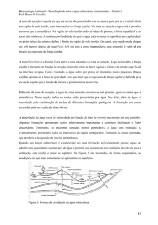 Biotecnologia Ambiental – Remediação de solos e águas subterrâneas contaminadas. – Modulo 1
Prof. Denize D.Carvalho
13
A zona de aeração é aquela em que os vazios são preenchidos em sua maior parte por ar e é subdividida
em região de solo úmido, zona intermediária e franja capilar. Na zona de aeração a água está a pressões
menores que a atmosférica. Na região de solo úmido estão as raízes de plantas, a biota superficial e as
tocas das minhocas. A máxima profundidade da qual a água pode retornar à superfície por capilaridade
ou pelas raízes das plantas define o limite da região de solo úmido. Em geral, esta região pode chegar
até três metros abaixo da superfície. Sob ela está a zona intermediária cuja extensão é variável em
função da espessura da franja capilar.
A superfície livre é a divisão física entre a zona saturada e a zona de aeração. Logo acima dela, a franja
capilar é formada em função da atração molecular entre as fases líquida e sólida e da tensão superficial
na interface ar-água. Como resultado, a água sobre por poros de diâmetros muito pequenos (franja
capilar) opondo-se à força de gravidade. Isto que dizer que a espessura da franja capilar é definida pela
elevação capilar que é função da textura e granulometria do terreno.
Diferente da zona de aeração, a água da zona saturada encontra-se sob pressão, igual ou maior que a
atmosférica. Nessa região, todos os vazios estão preenchidos por água. Seu leito, além de água, é
constituído pela combinação de rochas de diferentes formações geológicas. A formação das zonas
saturadas pode ser explicada dessa forma.
A percolação da água varia de intensidade em função do tipo de terreno encontrado em seu caminho.
Algumas formações apresentam vazios relativamente importantes e contínuos facilitando o fluxo
descendente. Entretanto, se encontrar camadas menos permeáveis, a água será retardada e,
eventualmente, preencherá todos os interstícios da região sobrejacente, formando as zonas saturadas,
que recebem a designação de lençóis subterrâneos.
Quando um lençol subterrâneo é estabelecido em uma formação suficientemente porosa capaz de
admitir uma quantidade considerável de água e permitir seu escoamento em condições favoráveis para a
utilização, este recebe o nome de aqüífero. Na Figura 5 são mostradas, de forma esquemática, as
condições em que mais comumente se apresentam os aqüíferos.
Figura 5: Formas de ocorrência da água subterrânea
 