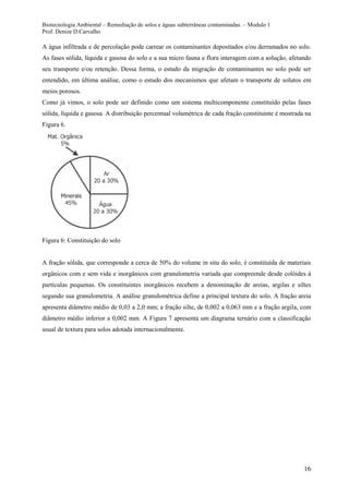 Biotecnologia Ambiental – Remediação de solos e águas subterrâneas contaminadas. – Modulo 1
Prof. Denize D.Carvalho
16
A água infiltrada e de percolação pode carrear os contaminantes depositados e/ou derramados no solo.
As fases sólida, líquida e gasosa do solo e a sua micro fauna e flora interagem com a solução, afetando
seu transporte e/ou retenção. Dessa forma, o estudo da migração de contaminantes no solo pode ser
entendido, em última análise, como o estudo dos mecanismos que afetam o transporte de solutos em
meios porosos.
Como já vimos, o solo pode ser definido como um sistema multicomponente constituído pelas fases
sólida, líquida e gasosa. A distribuição percentual volumétrica de cada fração constituinte é mostrada na
Figura 6.
Figura 6: Constituição do solo
A fração sólida, que corresponde a cerca de 50% do volume in situ do solo, é constituída de materiais
orgânicos com e sem vida e inorgânicos com granulometria variada que compreende desde colóides à
partículas pequenas. Os constituintes inorgânicos recebem a denominação de areias, argilas e siltes
segundo sua granulometria. A análise granulométrica define a principal textura do solo. A fração areia
apresenta diâmetro médio de 0,03 a 2,0 mm; a fração silte, de 0,002 a 0,063 mm e a fração argila, com
diâmetro médio inferior a 0,002 mm. A Figura 7 apresenta um diagrama ternário com a classificação
usual de textura para solos adotada internacionalmente.
 