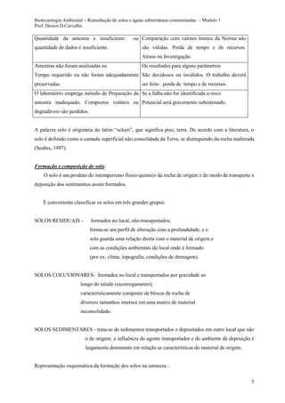 Biotecnologia Ambiental – Remediação de solos e águas subterrâneas contaminadas. – Modulo 1
Prof. Denize D.Carvalho
7
Quantidade da amostra e insuficiente ou
quantidade de dados é insuficiente.
Comparação com valores limites da Norma não
são válidas. Perda de tempo e de recursos.
Atraso na Investigação.
Amostras não foram analisadas no
Tempo requerido ou não foram adequadamente
preservadas.
Os resultados para alguns parâmetros
São duvidosos ou inválidos. O trabalho deverá
ser feito . perda de tempo e de recursos.
O laboratório emprega método de Preparação da
amostra inadequado. Compostos voláteis ou
degradáveis são perdidos.
Se a falha não for identificada o risco
Potencial será gravemente subestimado.
A palavra solo é originária do latim “solum”, que significa piso, terra. De acordo com a literatura, o
solo é definido como a camada superficial não consolidada da Terra, se distinguindo da rocha inalterada
(Seabra, 1997).
Formação e composição do solo.
O solo é um produto do intemperismo físico-químico da rocha de origem e do modo de transporte e
deposição dos sentimentos assim formados.
É conveniente classificar os solos em três grandes grupos:
SOLOS RESIDUAIS - formados no local, não-transportados;
forma-se um perfil de alteração com a profundidade, e o
solo guarda uma relação direta com o material de origem e
com as condições ambientais do local onde é formado
(por ex: clima, topografia, condições de drenagem).
SOLOS COLUVIONARES- formados no local e transportados por gravidade ao
longo do talude (escorregamento);
característicamente composto de blocos de rocha de
diversos tamanhos imersos em uma matriz de material
inconsolidado.
SOLOS SEDIMENTARES - trata-se de sedimentos transportados e depositados em outro local que não
o de origem; a influência do agente transportador e do ambiente de deposição é
largamente dominante em relação as características do material de origem.
Representação esquemática da formação dos solos na natureza :
 