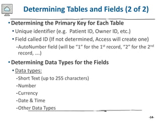 M0DULE 1-MS ACCESS Databases and Database Objects.pdf