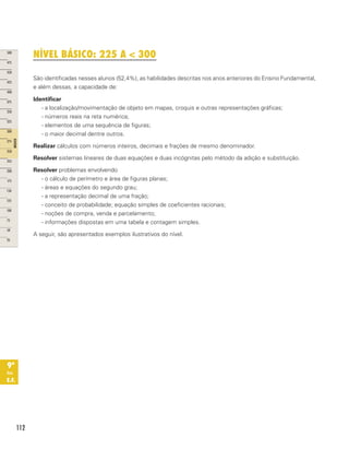 Saresp 2013 relatório pedagógico matemática