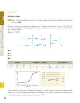 Saresp 2013 relatório pedagógico matemática