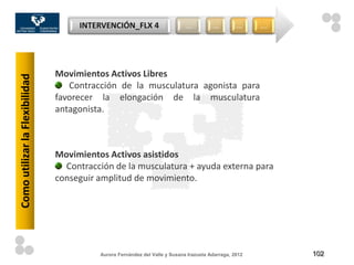 INTERVENCIÓN_FLX 4                      …          …         …     …




                                Movimientos Activos Libres
Como utilizar la Flexibilidad




                                   Contracción de la musculatura agonista para
                                favorecer la elongación de la musculatura
                                antagonista.



                                Movimientos Activos asistidos
                                  Contracción de la musculatura + ayuda externa para
                                conseguir amplitud de movimiento.




                                          Aurora Fernández del Valle y Susana Irazusta Adarraga, 2012       102
 
