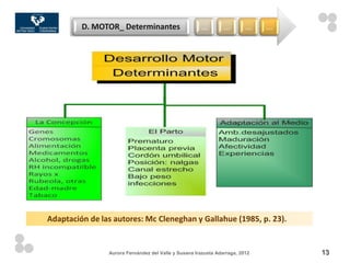 D. MOTOR_ Determinantes                      …         …        …    …




Adaptación de las autores: Mc Cleneghan y Gallahue (1985, p. 23).


                Aurora Fernández del Valle y Susana Irazusta Adarraga, 2012       13
 