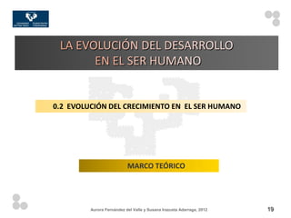 0.2 EVOLUCIÓN DEL CRECIMIENTO EN EL SER HUMANO




                           MARCO TEÓRICO




         Aurora Fernández del Valle y Susana Irazusta Adarraga, 2012   19
 
