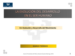 0.1 Evolución y Desarrollo del Movimiento




                      MARCO TEÓRICO


    Aurora Fernández del Valle y Susana Irazusta Adarraga, 2012   3
 