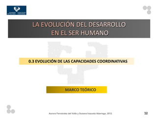0.3 EVOLUCIÓN DE LAS CAPACIDADES COORDINATIVAS




                        MARCO TEÓRICO




         Aurora Fernández del Valle y Susana Irazusta Adarraga, 2012   32
 