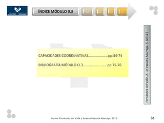 ÍNDICE MÓDULO 0.3                    …          …         …         …




                                                                        Fernández del Valle, A. , e Irazusta Adarraga, S. (2012.)
CAPACIDADES COORDINATIVAS…....……………pp.34-74

BIBLIOGRAFÍA MÓDULO O.3………………...…...pp.75-76




      Aurora Fernández del Valle y Susana Irazusta Adarraga, 2012                                                                   33
 