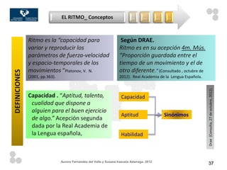 EL RITMO_ Conceptos                          …       …        …    …



               Ritmo es la “capacidad para                             Según DRAE.
               variar y reproducir los                                Ritmo es en su acepción 4m. Mús.
               parámetros de fuerza-velocidad                         “Proporción guardada entre el
               y espacio-temporales de los                            tiempo de un movimiento y el de
               movimientos “Platonov, V. N.                           otro diferente.” (Consultado , octubre de
DEFINICIONES




               (2001, pp.363).                                        2012). Real Academia de la Lengua Española.




                                                                                                                    Drae (Consulta, 27 de octubre, 2012).
               Capacidad . “Aptitud, talento,                           Capacidad
                cualidad que dispone a
                alguien para el buen ejercicio
                                                                        Aptitud                    Sinónimos
                de algo.” Acepción segunda
                dada por la Real Academia de
                la Lengua española,                                     Habilidad



                                 Aurora Fernández del Valle y Susana Irazusta Adarraga, 2012
                                                                                                                    37
 